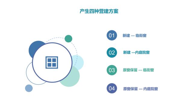 酒店装修设计隔音问题之客房窗
