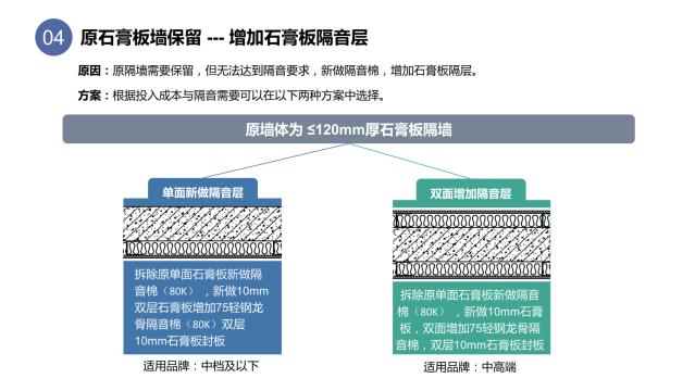 酒店装修设计隔音问题之墙体