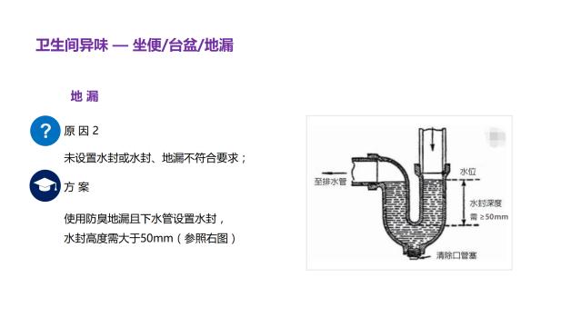 酒店客房异味解决手册——卫生间异味