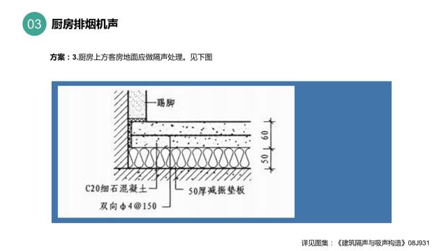 酒店装修设计隔音问题之墙体