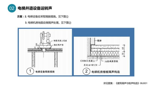 酒店装修设计隔音问题之墙体