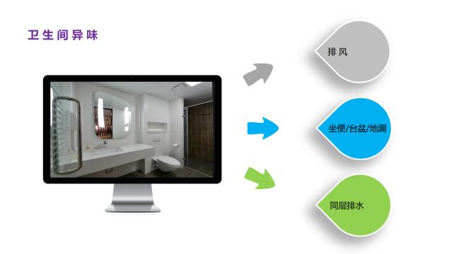 酒店客房异味解决手册——卫生间异味