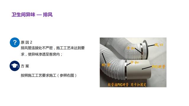 酒店客房异味解决手册——卫生间异味