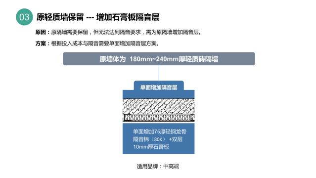酒店装修设计隔音问题之墙体