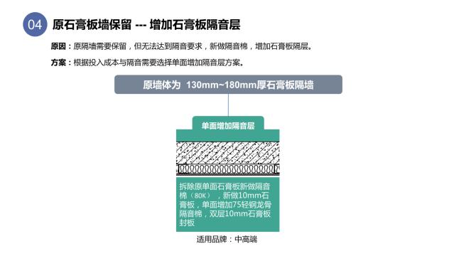 酒店装修设计隔音问题之墙体