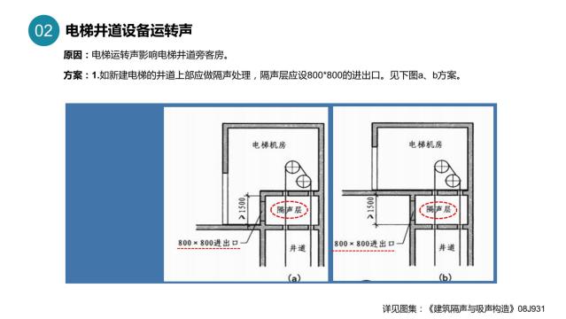 酒店装修设计隔音问题之墙体