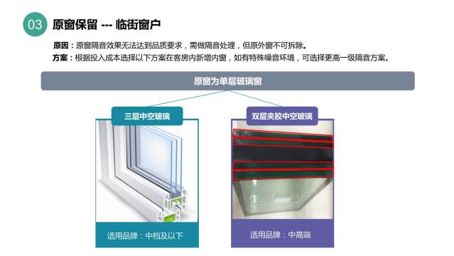 酒店装修设计隔音问题之客房窗