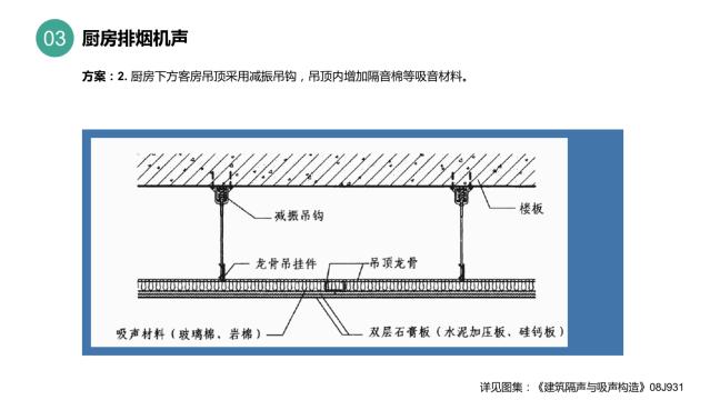 酒店装修设计隔音问题之墙体