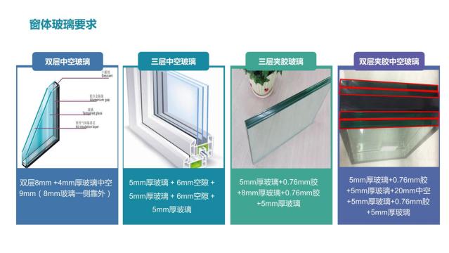 酒店装修设计隔音问题之客房窗