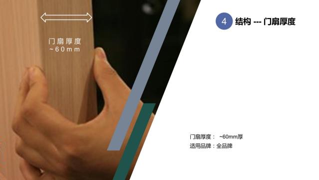 酒店客房隔音之客房门